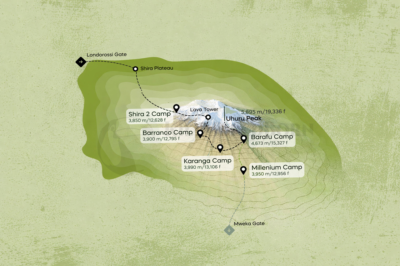 Mount Kilimanjaro Climbing Routes