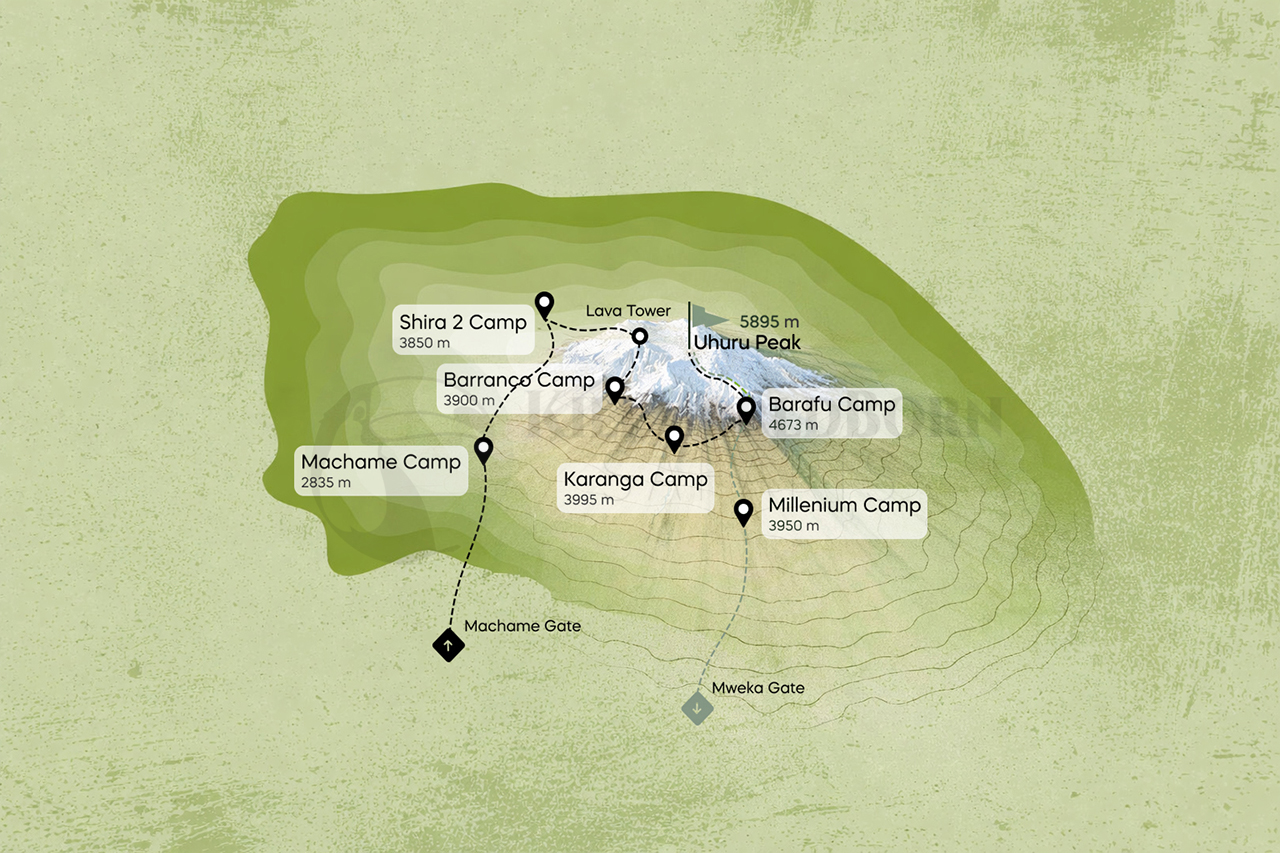 Mount Kilimanjaro Climbing Routes