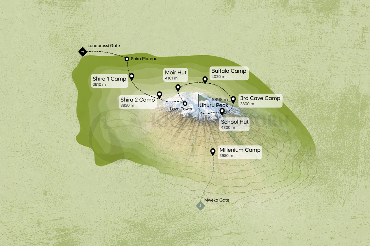Mount Kilimanjaro Climbing Routes