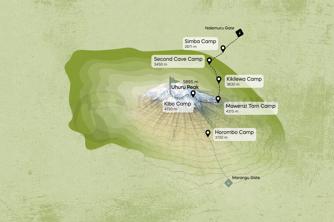 Mount Kilimanjaro Climbing Routes