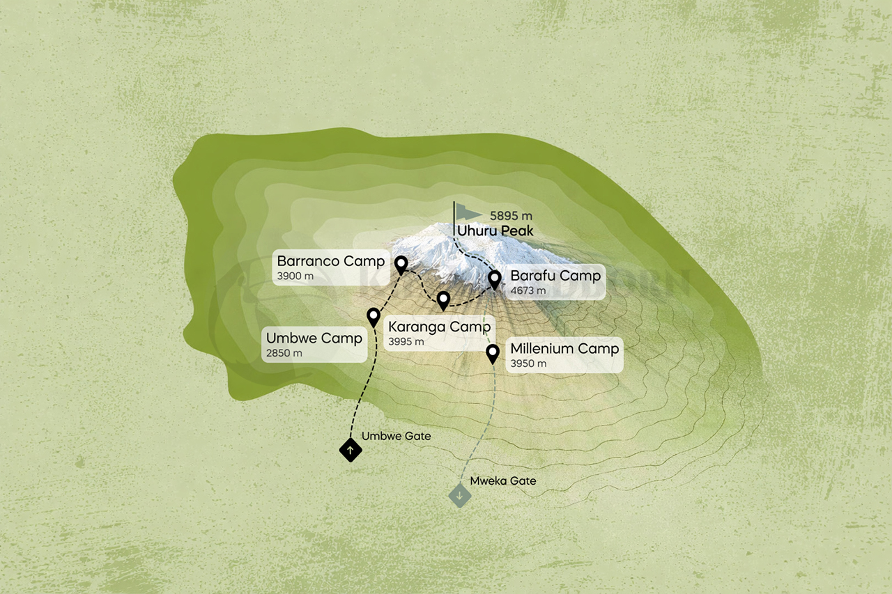 Mount Kilimanjaro Climbing Routes